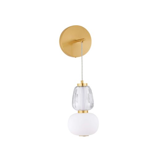 Nova Luce Movil LED falikar